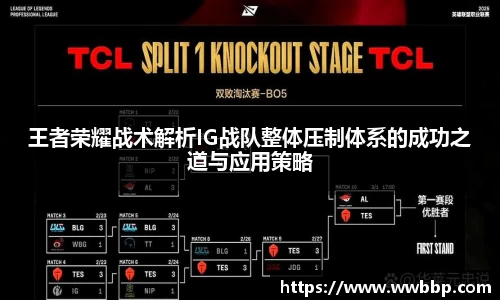 王者荣耀战术解析IG战队整体压制体系的成功之道与应用策略