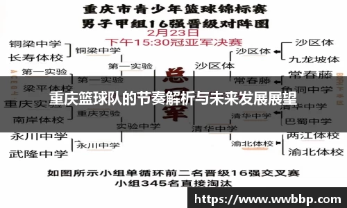 重庆篮球队的节奏解析与未来发展展望